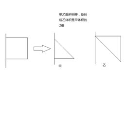 为什么圆锥是圆柱的三分之一