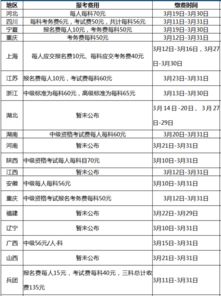 初级会计报名多少钱