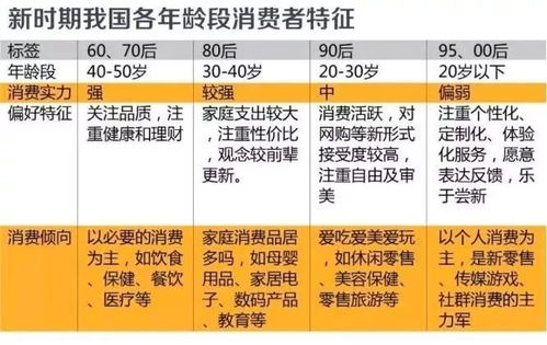 化妆品营销策划书范文3篇