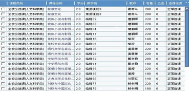 湖南涉外经济教务处，湖南涉外经济教务处官网