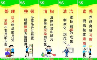 5S现场的标语有哪些?
