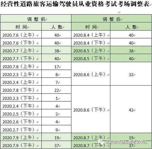 北京出租汽车服务管理系统，北京出租汽车服务管理系统电话