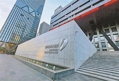 深圳证券交易所于哪一年正式营业