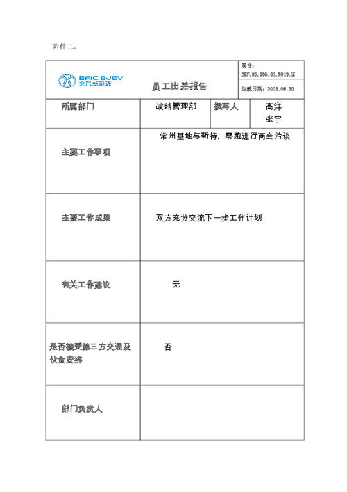 出差工作报告