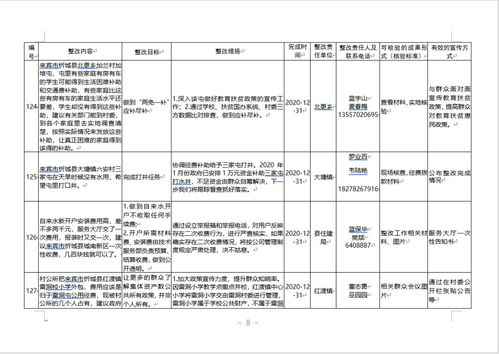 教师年度考核评语，教师年度考核评语简短50字