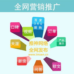 媒体公众引起的市场营销