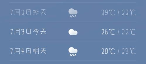 贵州凯里天气预报，贵州凯里天气预报15天查询