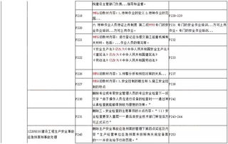 一级建造师考试学习指南