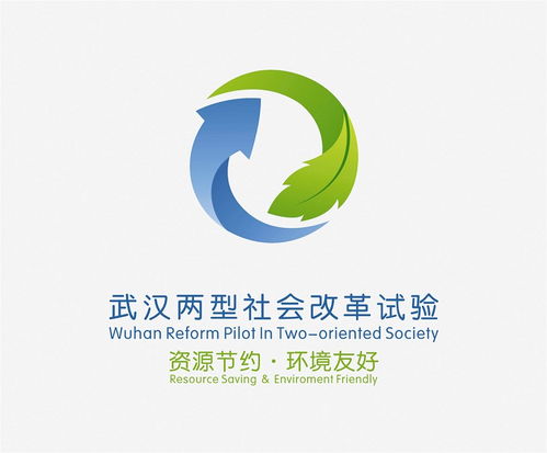 两型社会是什么?