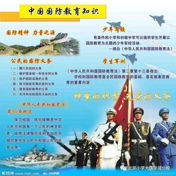 全民国防教育日活动总结