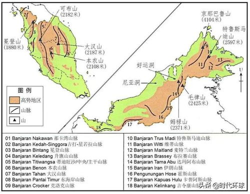 马来西亚气候