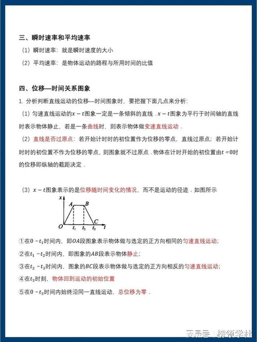 高一物理必修1公式有哪些?