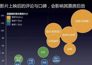 宣发是什么意思，宣发是什么意思饭圈