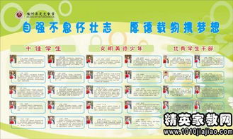 文明学生主要事迹，文明学生主要事迹300字左右