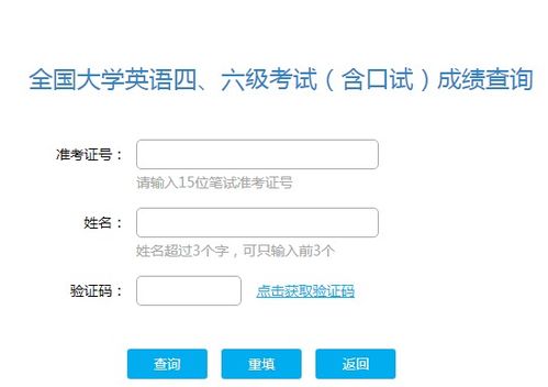 大学英语四六级多少分算合格