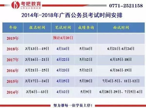 广西公务员考试2023考试时间