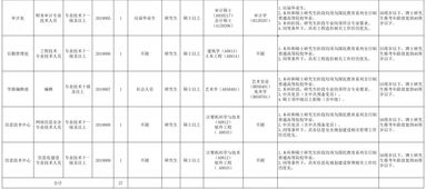 应届毕业生时间范围，应届毕业生时间范围文件