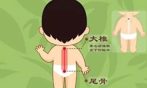 孩子高烧不退小妙招，6岁孩子高烧不退小妙招