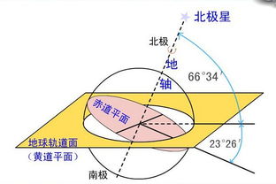假想是什么意思，假想是什么意思解释