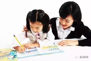 家长对孩子的学习评价
