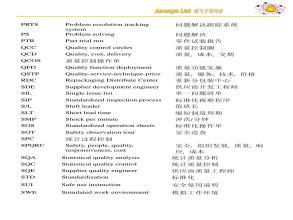 护士工作考试常用英文缩写汇总,建议收藏!
