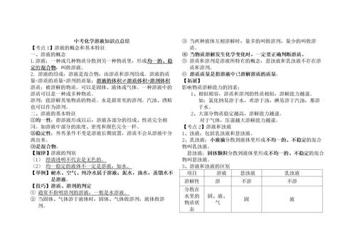 初三化学知识点归纳整理