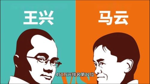 美团老板创始人是谁?