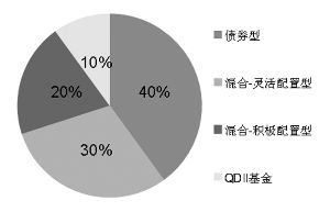 侧重的意思解释 侧重造句 近义词反义词