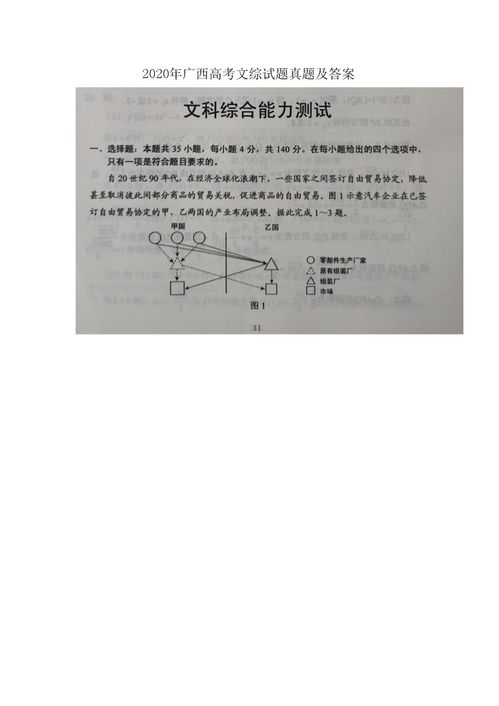 广西高考作文题目解析及范文(作文怎么写不跑题)