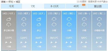 天气预报郴州，15天天气预报郴州