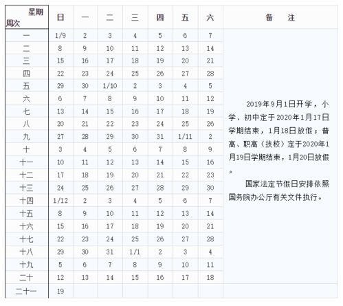 小学一学期几个月
