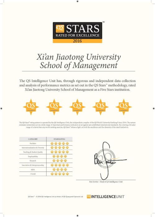 qs世界大学排名前300