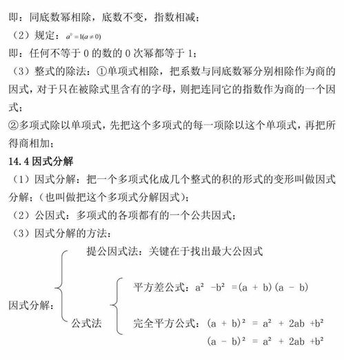 初二数学上册知识点总结