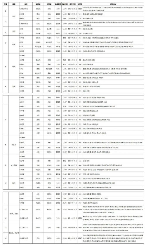 读高铁乘务员学校要多少学费