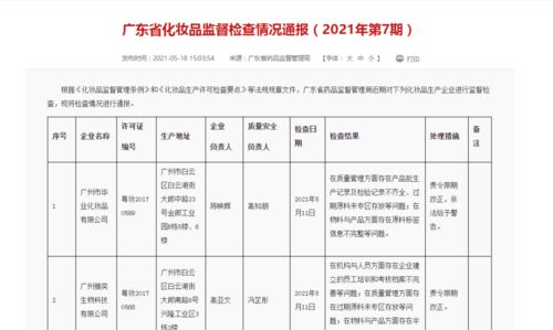 化妆品安全生产管理制度