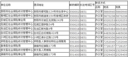 上海社保中心上班时间