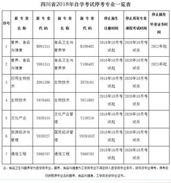 四川招生考试信息网，四川招生考试信息网官网