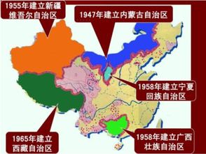 什么是民族区域自治