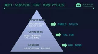 广告文案策略，广告文案策略分析