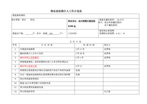 工作计划格式要求