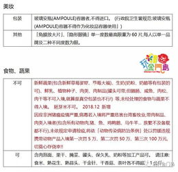 2022年台湾最新入境政策