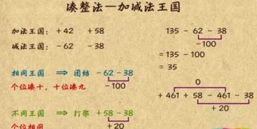 凑整的方法主要有什么?