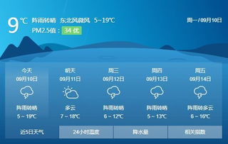 甘肃省白银市冬天天气怎样
