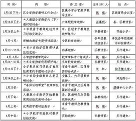 幼儿园学习计划，幼儿园学期计划大班