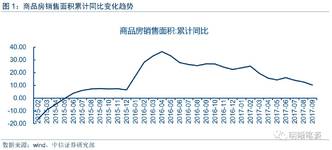 长效机制，长效机制什么意思