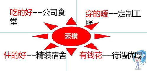 农发行社会招聘怎么不招了
