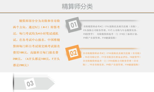精算师怎么考，中国精算师怎么考