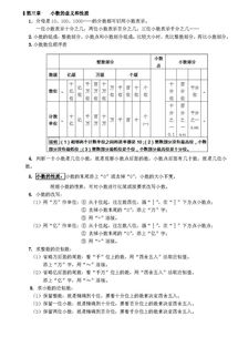 五年级上册数学重要知识点有哪些?