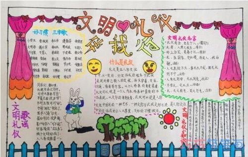 文明礼仪手抄报内容，文明礼仪手抄报内容简单漂亮