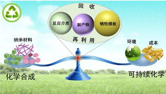 可持续发展的意义，简述可持续发展的意义